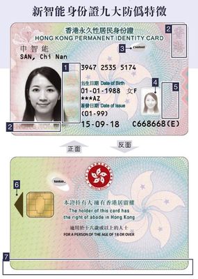 A4 PC 透明素材 ポリカーボネート ID カード製品に最適な選択