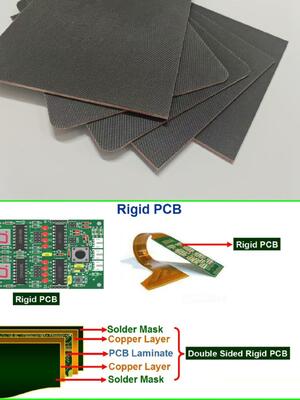 緩衝・吸水標準リジッドプリント基板PCBクッションパッド MKCP-PCB-G2